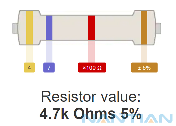 What is a 4.7K Resistor 4.7k Resistor Color Code